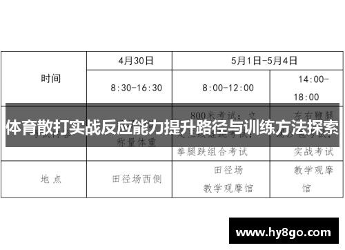 体育散打实战反应能力提升路径与训练方法探索