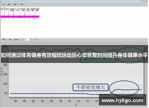 如何通过体育健身有效缩短运动后心率恢复时间提升身体健康水平
